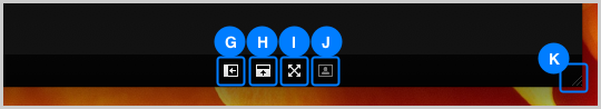 Call bar with buttons highlighted