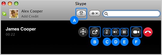 Image showing Mute, Volume, Screen sharing, Dial pad and instant messaging icons 